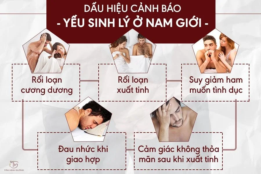 Yếu sinh lý là gì? Nguyên nhân và cách chữa yếu sinh lý ở nam giới